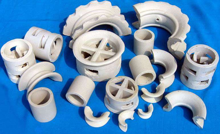 Ceramic pall ring,Raschig ring,Saddle ring,CMR